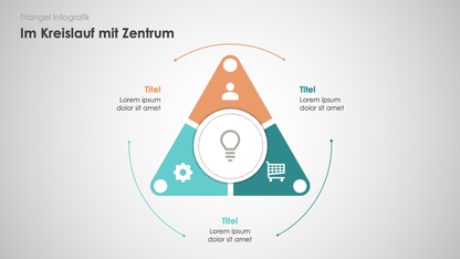 Triangel Infografiken