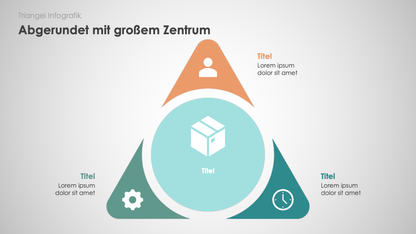 Triangel Infografiken