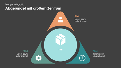 Triangel Infografiken
