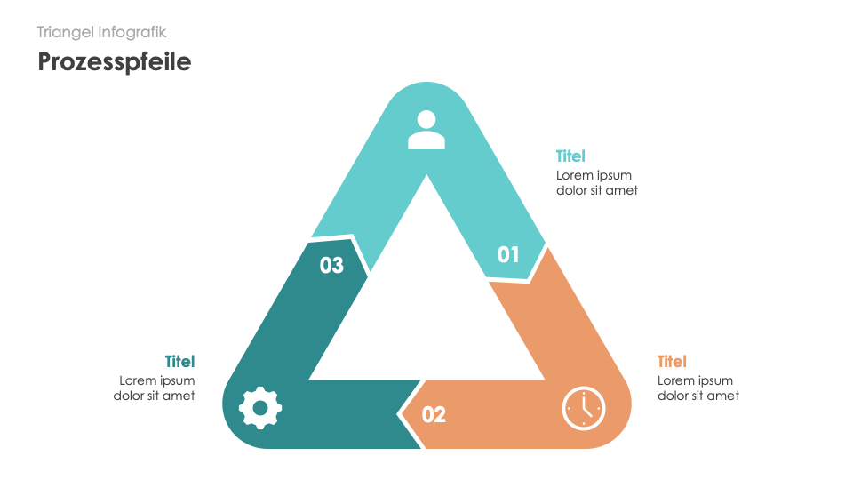 Triangel Infografiken