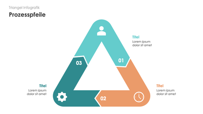 Triangel Infografiken