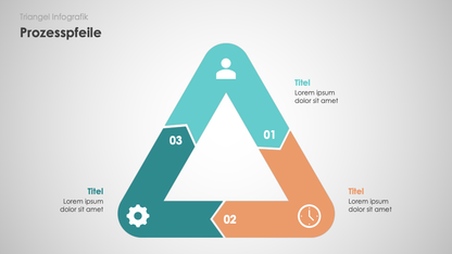 Triangel Infografiken