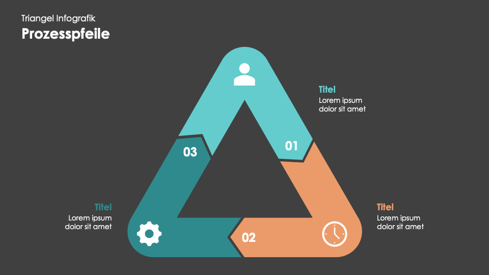 Triangel Infografiken