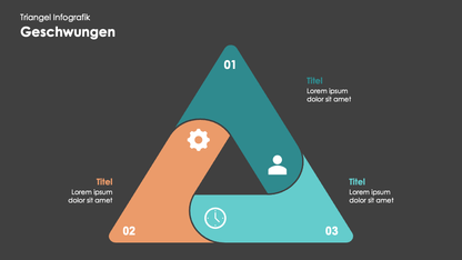 Triangel Infografiken