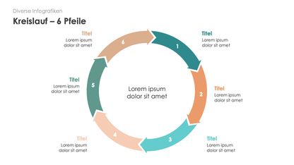 Diverse Infografiken