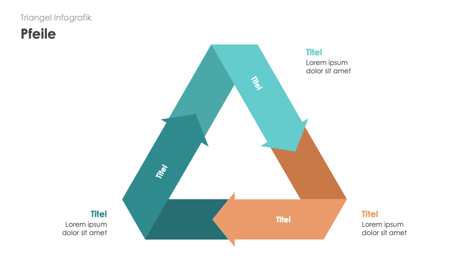 Triangel Infografiken