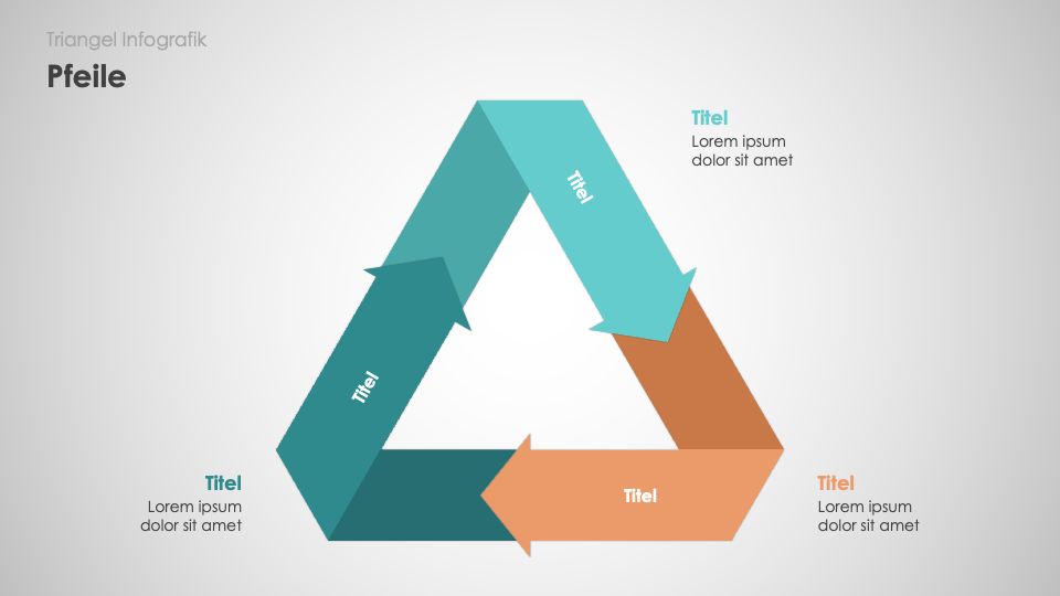 Triangel Infografiken
