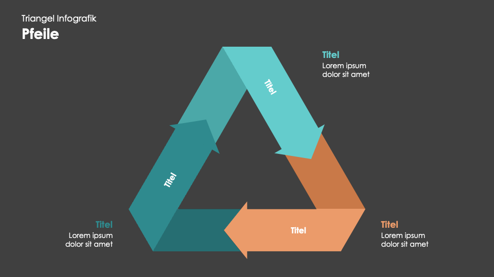 Triangel Infografiken