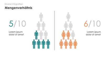 Diverse Infografiken