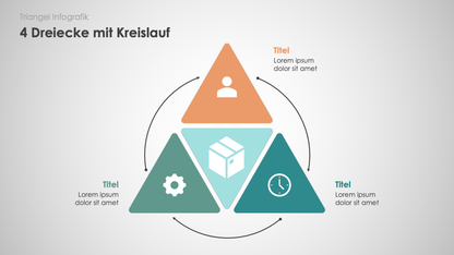 Triangel Infografiken