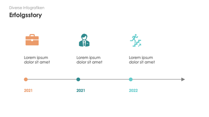 Diverse Infografiken