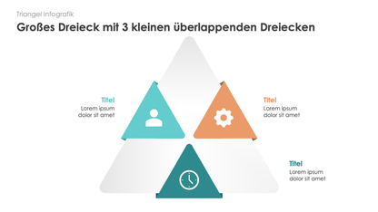 Triangel Infografiken
