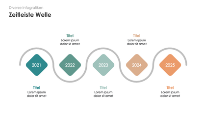 Diverse Infografiken