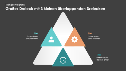 Triangel Infografiken