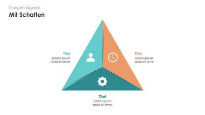 Triangel Infografiken