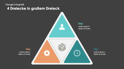 Triangel Infografiken