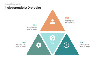 Triangel Infografiken