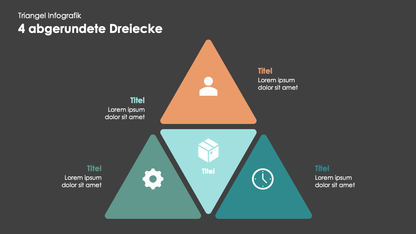 Triangel Infografiken