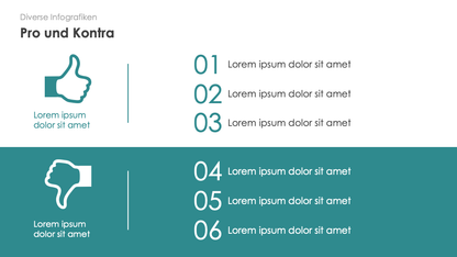 Diverse Infografiken