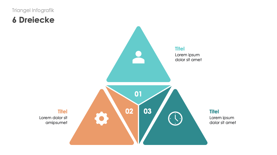 Triangel Infografiken