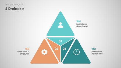 Triangel Infografiken