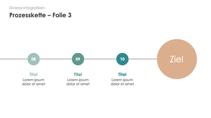 Diverse Infografiken