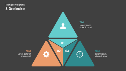 Triangel Infografiken
