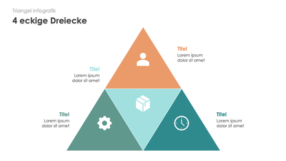 Triangel Infografiken