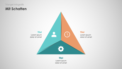 Triangel Infografiken