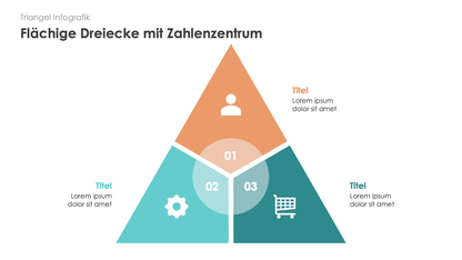 Triangel Infografiken