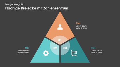 Triangel Infografiken