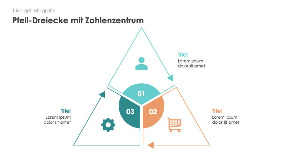 Triangel Infografiken