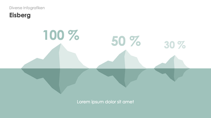 Diverse Infografiken
