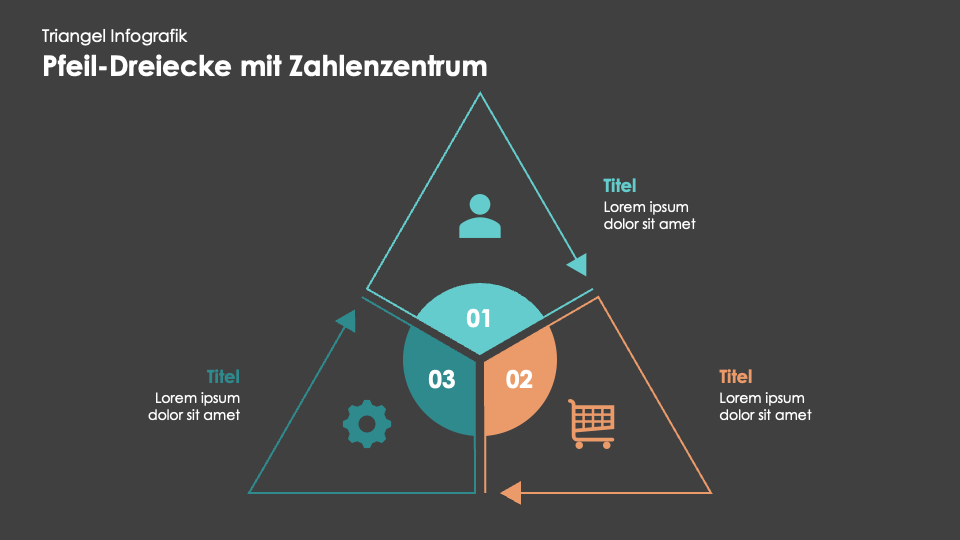 Triangel Infografiken