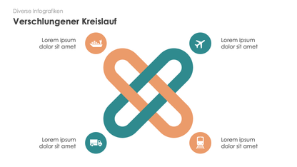 Diverse Infografiken