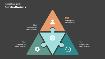 Triangel Infografiken