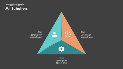 Triangel Infografiken