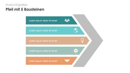 Diverse Infografiken