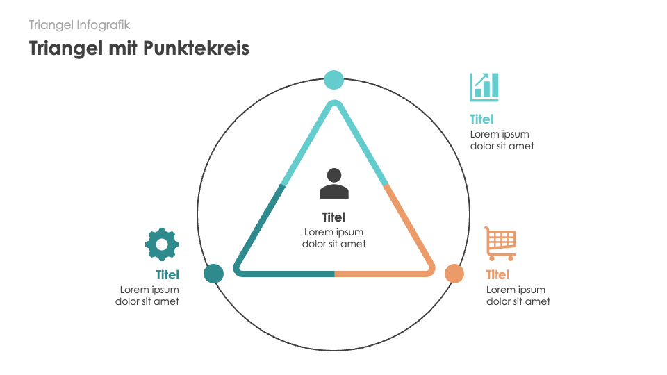 Triangel Infografiken