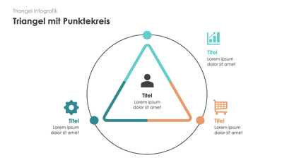 Triangel Infografiken