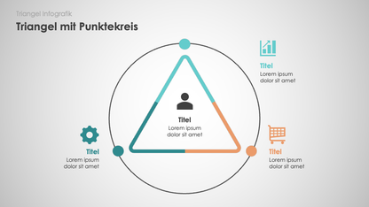 Triangel Infografiken
