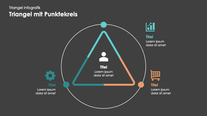 Triangel Infografiken