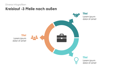 Diverse Infografiken
