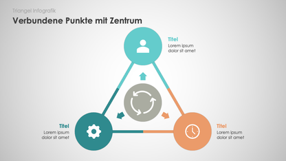 Triangel Infografiken