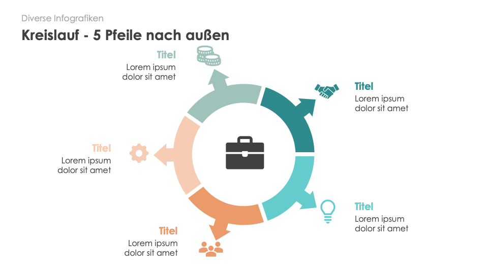 Diverse Infografiken