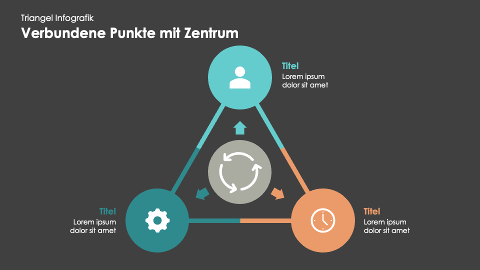 Triangel Infografiken