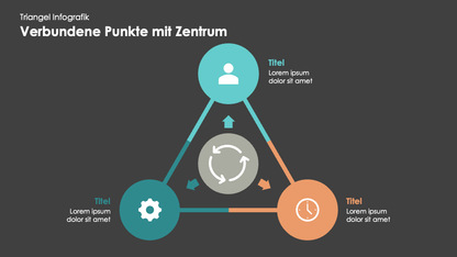 Triangel Infografiken