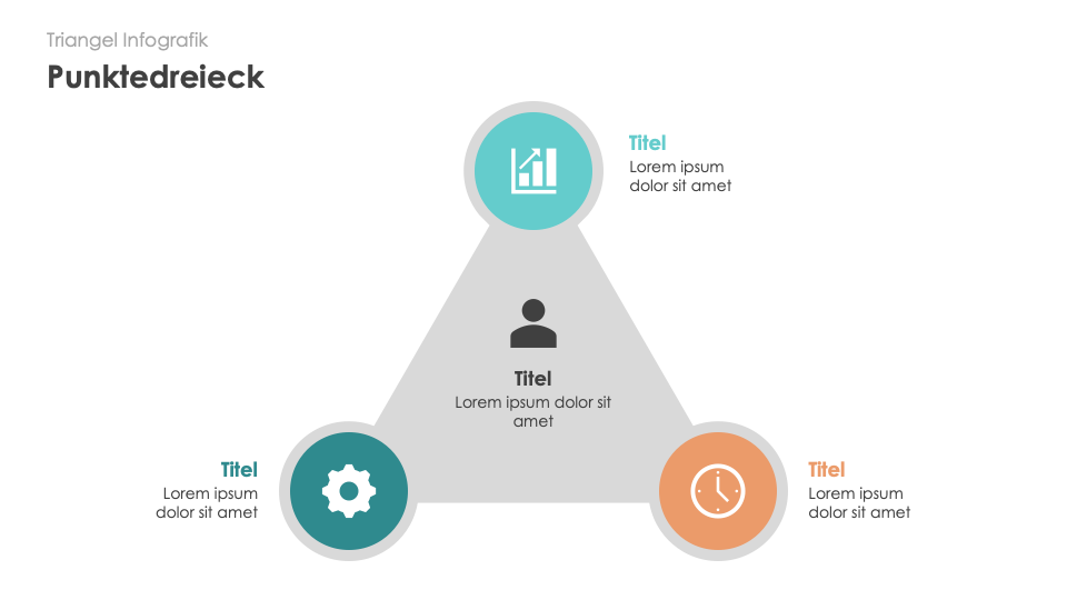 Triangel Infografiken