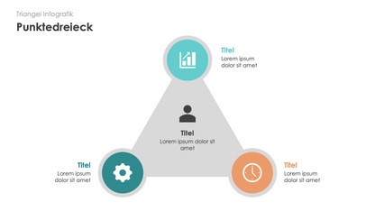 Triangel Infografiken
