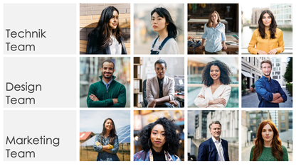 Business Bundle 2.0